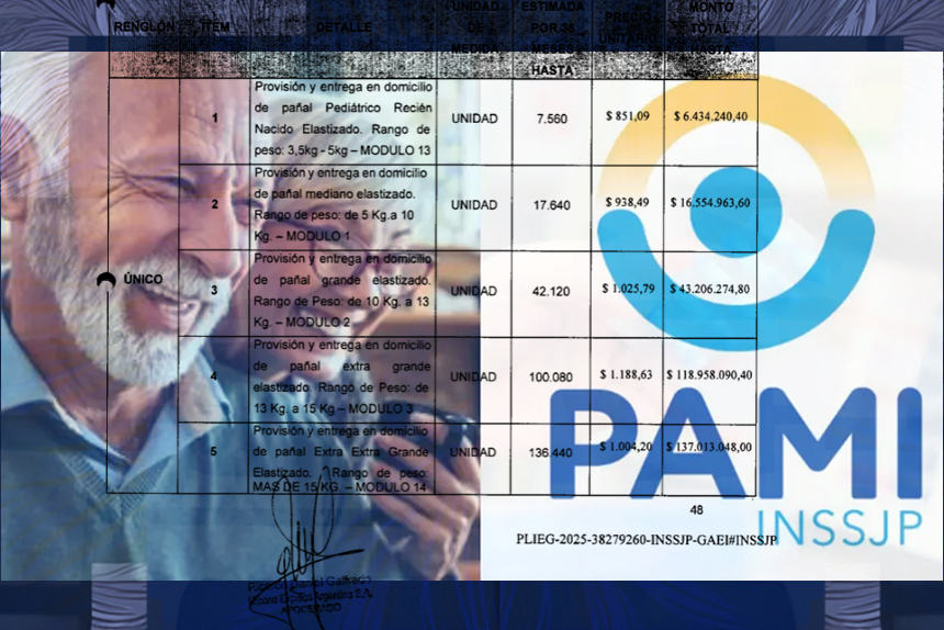 Nuevo escándalo de corrupción en el PAMI