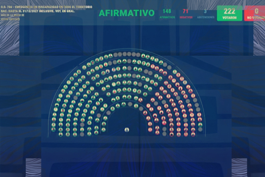 Diputados: aumento jubilatorio y moratoria desafían el veto de Milei
