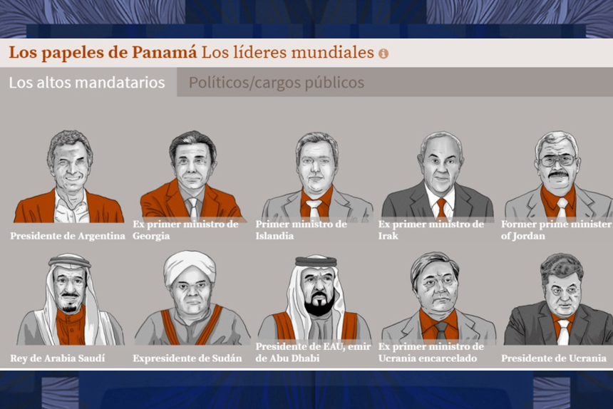 Macri, el impune