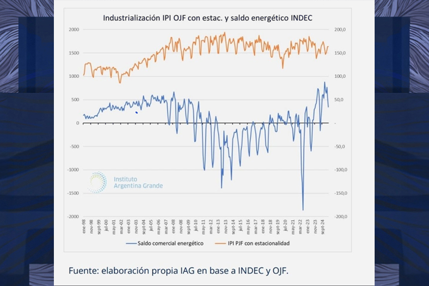 Ordenan transferir el control de YPF a fondos buitres