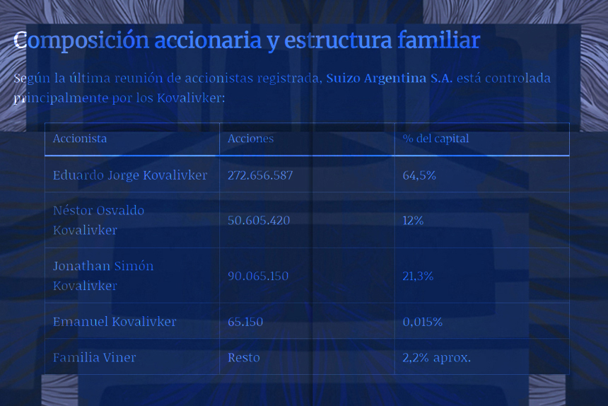 Coimas en la ANDIS: atrapan escapando a un empresario con 266mil dólares cash y tiembla Karina