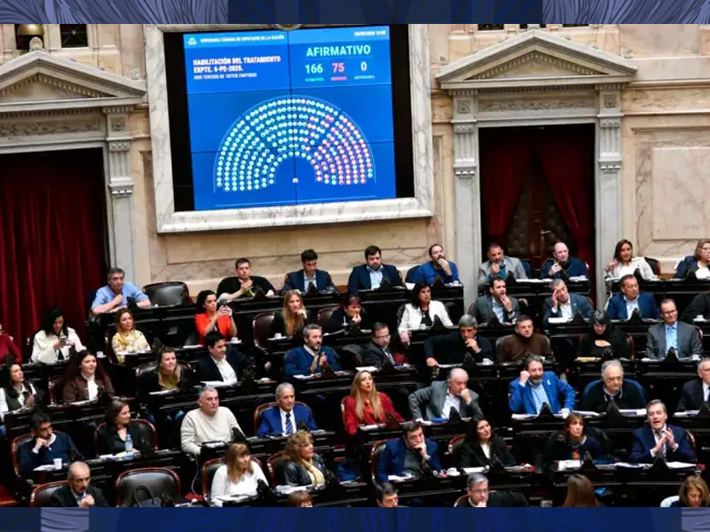 Nueva derrota legislativa para Milei