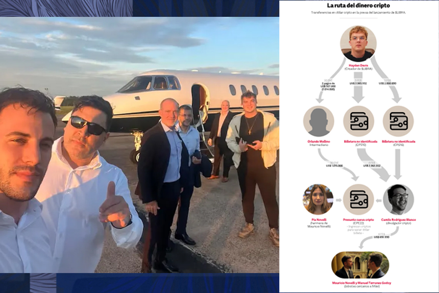 Contrato bajo confidencialidad: cómo Milei vinculó al Estado con el creador de la estafa con la cripto $LIBRA