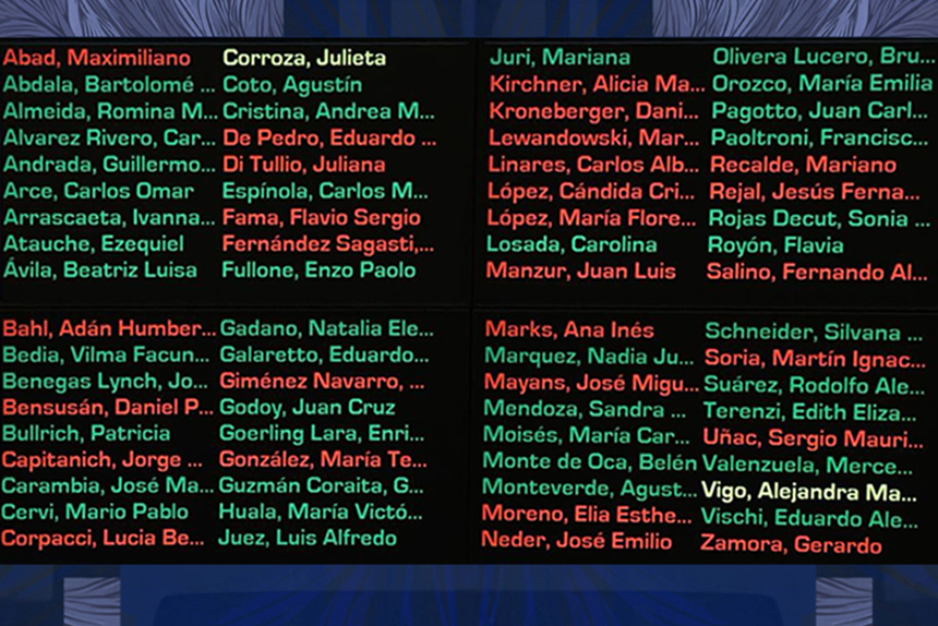 El Senado aprobó el Presupuesto 2026: elimina pisos de inversión en educación y ciencia