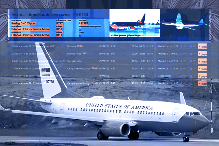 Milei intervino el puerto de Tierra del Fuego y hay alerta por un pacto con Trump