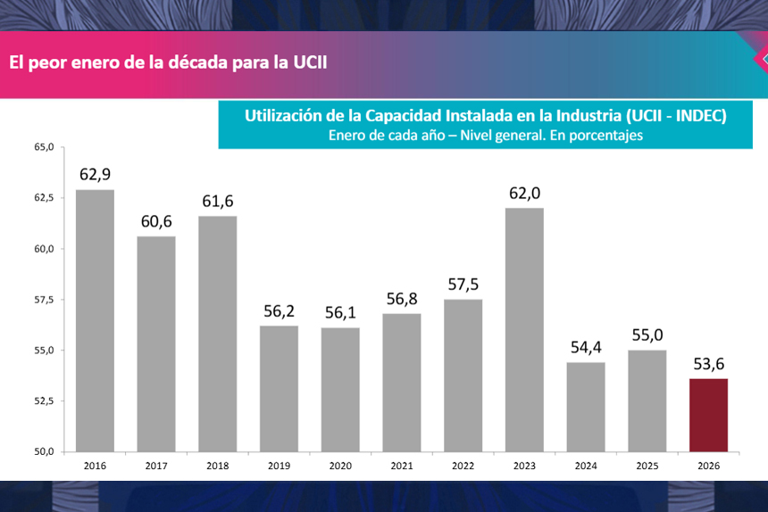 Kicillof juntó a 60 intendentes para plantear la emergencia económica de la provincia