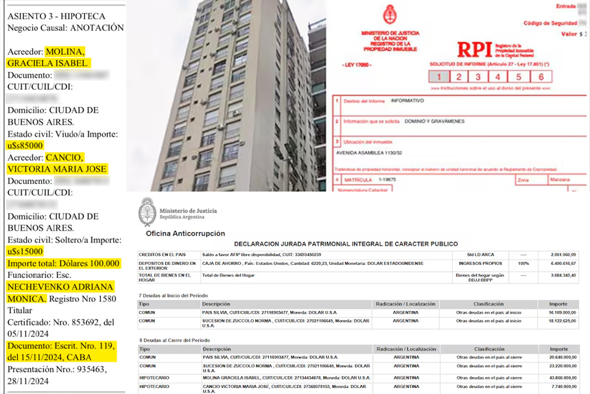 Otras dos señoras mayores le prestaron 100 mil dólares a Adorni