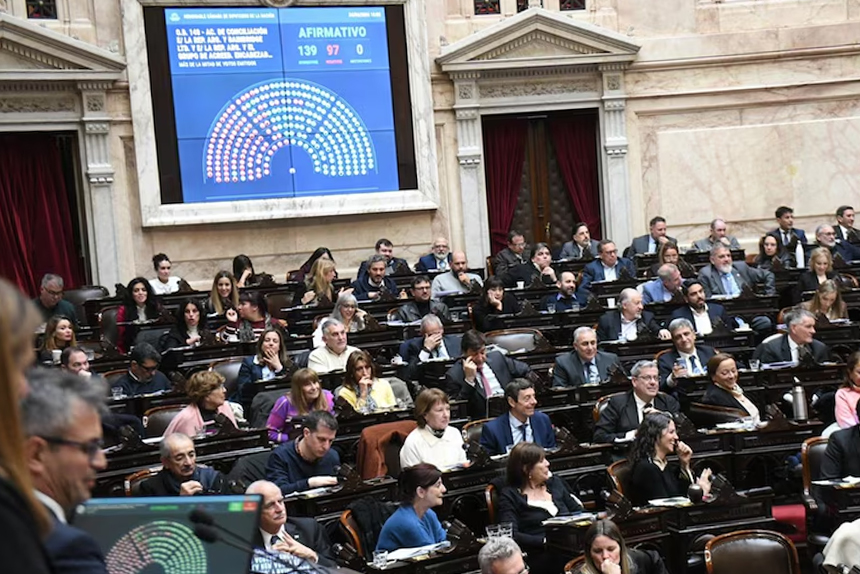 El Súper RIGI pasó el filtro de Diputados. Alerta en la industria local por los excesivos beneficios para las potencias extranjeras.