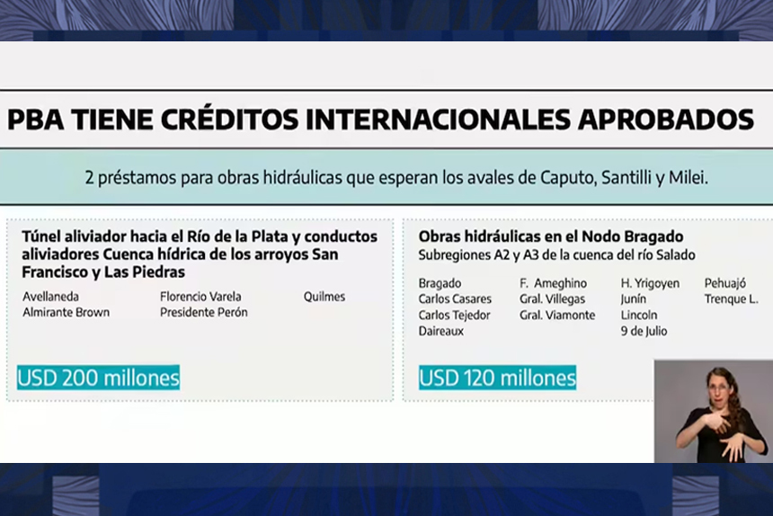 Kicillof denuncia penalmente a Milei y Caputo por los fondos que debían frenar las inundaciones